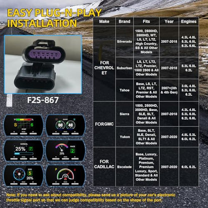 Throttle Response Controller 9 Drive Modes Throttle Controller MAIMEIMI Electronic Pedal Accelerator Compatible with Chevrolet Silverado Suburban Tahoe,GMC Sierra Yukon - size: 867