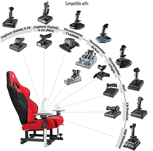 | Configuration 1 | Flight Simulator HOTAS Add-on Kit. Fits Thrustmaster T.Flight One / 4, T16000M, Airbus, Logitech X56, X52, X52Pro, VKB Gladiator, CH Products, Hori