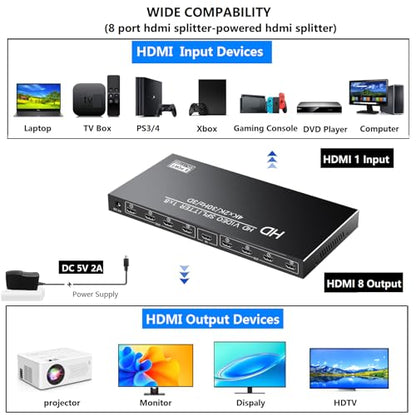 4K HDMI Splitter 1 in 8 Out - 8 Port Powered HDMI Splitter - 1x8 hdmi splitters Multi Monitor Outputs, Supports 4Kx2K@30Hz 3D for Office/PS4/Projector/HDTV