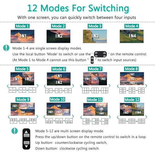 HDMI Multiviewer Switch 4x1, HDMI Quad Multi-Viewer 4 in 1 Out switcher with IR Remote, Support 4K@30Hz 1080P@60Hz and 12 Display Modes for Security Camera, Gaming Consoles