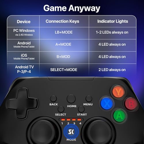 ISHAKO Mobile Game Controller with Stand for PC Windows/Android/iPhone, 360° joystick with 2.4G receiver, phone holder, USB-C charging prot, Mobile Game Controller - Black