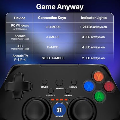 ISHAKO Mobile Game Controller with Stand for PC Windows/Android/iPhone, 360° joystick with 2.4G receiver, phone holder, USB-C charging prot, Mobile Game Controller - Black