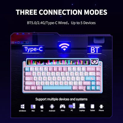 LEOBOG x Aula AMG65 Mechanical Gaming Wireless Keyboard Dual Screen | Tri-mode Bluetooth/2.4G/Wired,Wireless Keyboard,8000mAh,RGB,Rapid Trigger,Hot Swappable Pre-lubed Jasper Switches-Pink Meow - color: Pink Meow Star Language