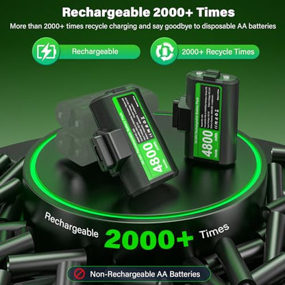 Rechargeable Controller Battery Pack for Xbox,2x4800mWh(2000mAh) Batteries Pack with USB-C Charging Cable for Xbox Series S|X/X-box One S/X/ Elite Remote Play and Charge Kit with 4 Cover(2 Pack) - color: Black