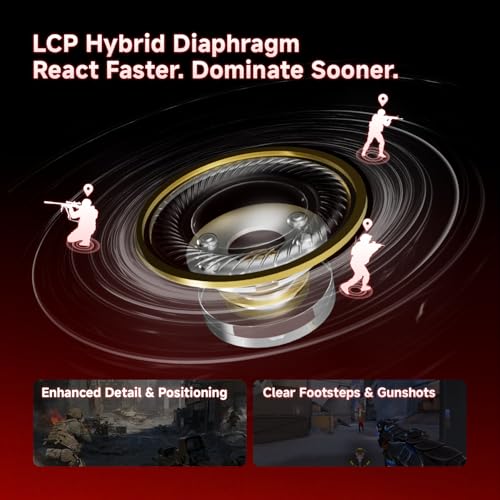 CCA Falcon 2 DD in Ear Monitor, Immersive Stereo Gaming Earbuds, HiFi Noise Isolating in Ear Headphones, Crystal Clear & Deep Bass IEMs for Gamers Singers Musicians Audio Engineers - color: Silver
