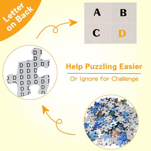 Puzzles for Adults 1000 Pieces, Cafe Jigsaw with Poster Letter on Back, Unique Pieces Fit Well No Dust (27.5"x19.6") - color: Cafe