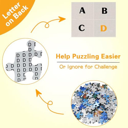 Puzzles for Adults 1000 Pieces, Cafe Jigsaw with Poster Letter on Back, Unique Pieces Fit Well No Dust (27.5"x19.6") - color: Cafe