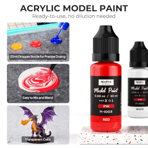 Nicpro 12 Colors Acrylic Model Ink Paint Set, 20ml Ready to Use Modeling Acrylic Inks, Brush & Airbrush Miniature Paint Set for Glazing Tinting Shading, Fantasy, Sci-Fi Models & 3D Prints with Thinner - style: Ink Model Paint