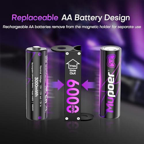 Rechargeable AA Batteries Lithium 16x3000mWh,Xbox Controller Battery Pack 8x6000mWh,1.5V Rechargeable Double A Battery,Long Lasting Lithium Battery with Box for Xbox Series X/S,One X/S,Elite,Blink - size: 3000mWh 16AA Design for XBox