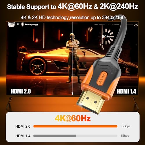 4K HDMI 2.0 Cable, 15FT, 5-Pack, 18Gbps, CL3 | In-Wall CL3 Rated for Projector and Conference, 4K@60Hz, 2K@240Hz, HDR10, ARC, Dolby, HDCP 2.2 - size: 15FT