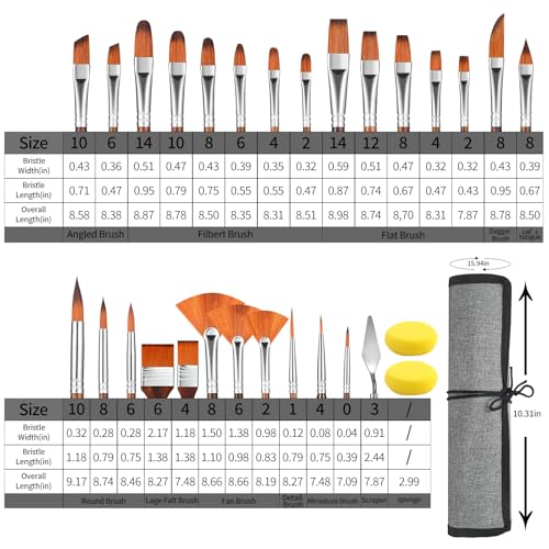 GETHPEN 29pcs Paint Brush Set, Acrylic Paint Brushes, Oil, Watercolor | Paint Brush 9 Shapes with Wide Flat, Filbert, Fan, Dagger, Cat Tongue, Round, Angle, Rigger with Palette Knife & Canvas Roll - style: Assorted Shapes
