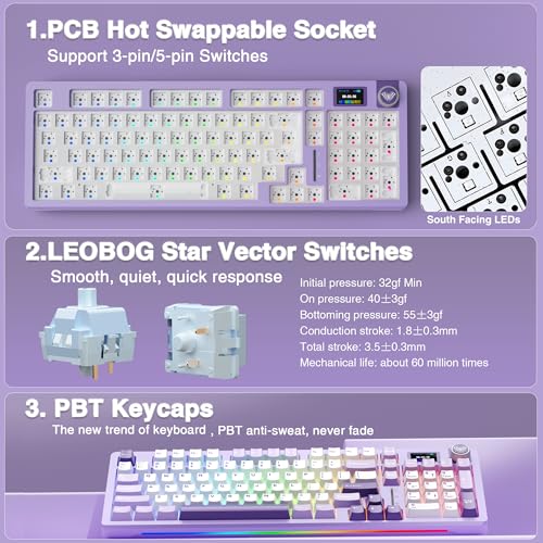 AULA S98 Pro Wireless Mechanical Keyboard with Screen & Knob, Tri-Mode Creamy Keyboard with Number Pad, Pre-lubed Linear Switches, Hot Swappable RGB Backlit Computer Gaming Keyboards for PC/Laptop - color: White&Purple