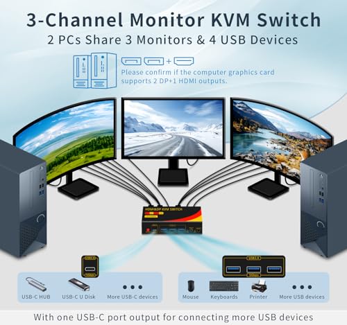 2*DP+1*HDMI KVM Switch 3 Monitors 2 Computers | 8K@60HZ, USB3.0, Display Port, Extended and Copy Mode, Share USB Devices - size: 2 PC 2 Monitor-8K Red+