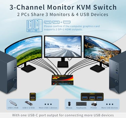 2*DP+1*HDMI KVM Switch 3 Monitors 2 Computers | 8K@60HZ, USB3.0, Display Port, Extended and Copy Mode, Share USB Devices - size: 2 PC 2 Monitor-8K Red+
