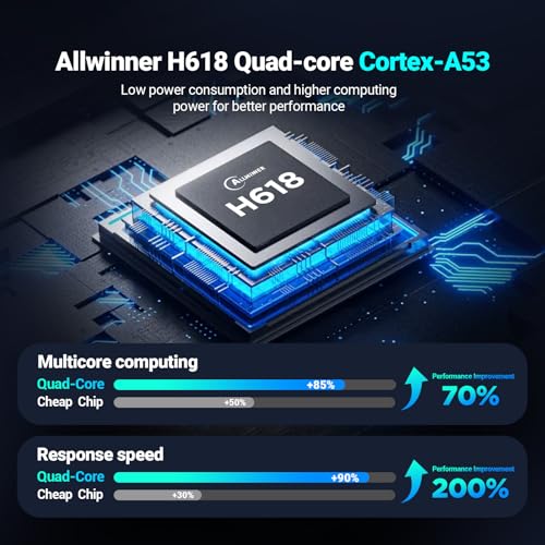 K2B Single Board Computer, Allwinner H618 Quad Core 64 Bit Development Board Up to 1.5GHz 2G LPDDR4 16G eMMC Run Android 12.0/Ubuntu 2204 - size: 2G and 16G
