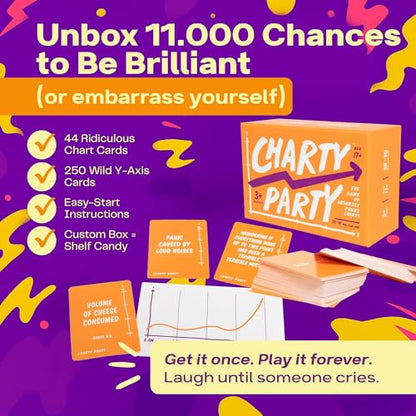 Charty Party – Funny Adult Party Game with Absurd Charts for Ages 17+ | Perfect for Clever Friends and Game Nights, Try to Guess What’s the Chart About, 3+ Players, 30-90 mins