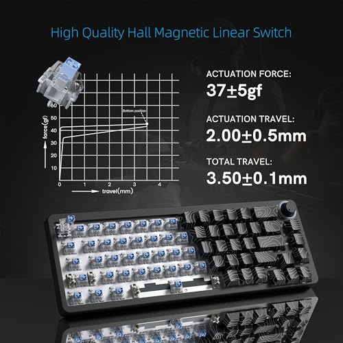 Womier M68HE PRO 60% Percent Keyboard Rapid Trigger Gaming Keyboard RGB | Hall Effect Topographic Keyboard,Wired Custom 8000 Hz Mechanical Keyboard with Magnetic Switch,PBT Keycap for Mac/Win,Black - color: M68HE PRO-Black