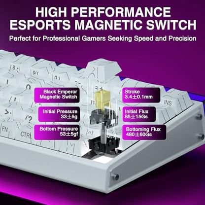 AULA Hero 68 HE 60% Gaming Keyboard Wired, Hall Effect Magnetic Switch Keyboard with 8K Hz Polling Rate, Side Printed PBT Keycaps, RGB Backlit Light Box, Customizable Web Software for PC/Mac Gamers - color: Line White
