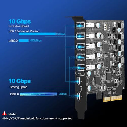 10Gbps PCIe USB 3.2/3.1 Gen 2 Expansion Card 7-Ports (2X USB C and 5X Type-A) PCI Express Card Type C PCI-e USB3 Hub Controller Adapter 4 Independent Power Module