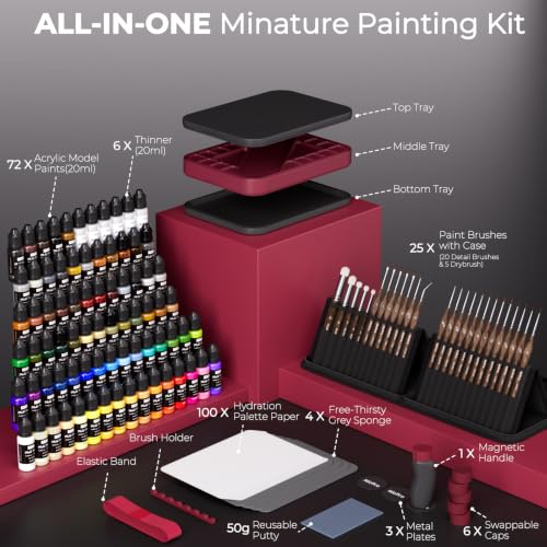 Nicpro All-In-One Miniature Painting Kit with 72 Model Paints & Wet Palette | Stay Wet Palette, Magnetic Painting Handle, 25PCS Detail Paint Brushes Drybrush with Bag, Sponges, Pallet Paper, Brush Holder - color: 72 Model Paint + Wet Palette