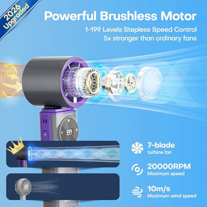 Portable Handheld Fan with Ice Cooling, 199 Levels Stepless Speed, 20H Long Battery Life, 20000RPM Turbo Fan Rechargeable Personal Mini Fan for Travel, Outdoor, Makeup (Grey) - color: Grey