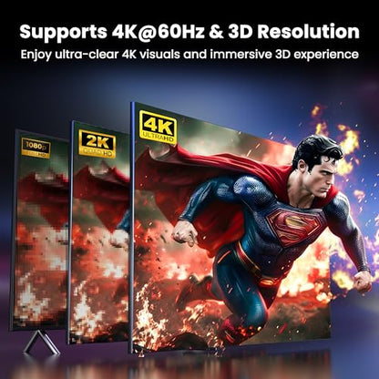 4K@60Hz HDMI Switch 4 in 1 Out 1080P@120Hz HDMI Switcher 4 Ports Selector with Remote Support 18Gbps HDR 10+ Dolby Vision/Atmos HDCP 2.2, RS232 Control