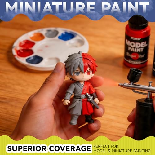 20 Colors Model Paint Set, Model Acrylic Paint Set for Brush & Airbrush Use | 0.7oz/20ml, Includes 3 Brushes & 1 Thinner, Ready to Use, Miniature Paint Set for Models, Gaming Figures, Crafts, 3D Paints