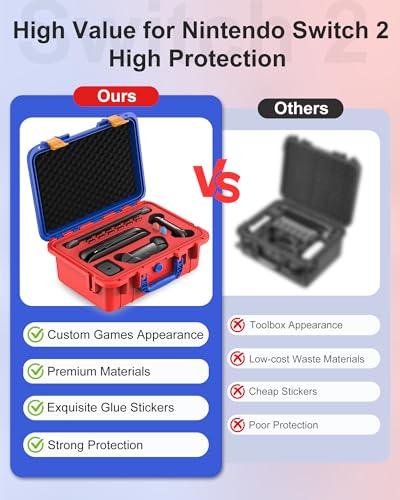STARTRC GAMES Hard Carrying Case for Nintendo Switch 2, Professional Deluxe IP67 Waterproof, Soft Lining Hard Travel Case for Nintendo Switch 2 Console Pro Controller & Accessories (Red & Blue) - color: Red and Blue