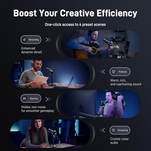 MAONO Dynamic Microphone-XLR USB Podcast Recording Mic: for Vocal Recording, Content Creation, Home Studio, Voiceover, with 192kHz/24bit, Noise Reduction, Mic Gain, Monitoring, Mute (PD300XT)