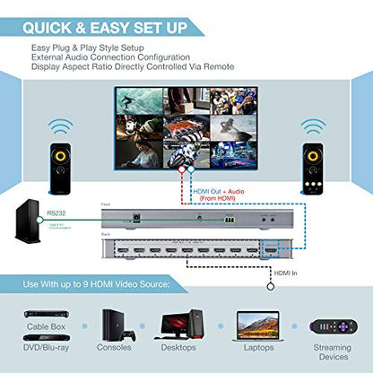 9-Channel HDMI Multi-Viewer/Screen Divider/Switch | 1080p / 4K@30Hz | 11 Viewing Modes - size: 9-Channel