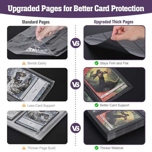 Trading Card Binder 900 Slots, 3-Ring Refillable 9-Pocket Album, 50 Top-Loading Pages, Zippered Case with Strap, Acid-Free PVC-Free, Fits 2.5 x 3.5 in Cards, TCG - color: Nebula Dragon - 2