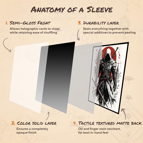Vow of Silence - MTG Card Sleeves, 104ct, Standard Size, Smooth | Perfect for Double Sleeving, Smudge Resistant Matte Back, Standard 66x92mm - Compatible with Magic The Gathering & TCG Cards - color: Vow of Silence, size: Smooth