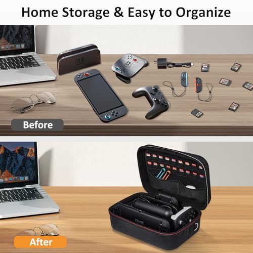 CoBak All-in-One Carrying Case for Nintendo Switch 2 (2025), with 18 Game Card Slots, Pro Controller Holder, Dock & Adapter Storage, Accessory Compartment, Portable Travel Bag, Black