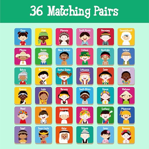 Hebayy 72 PCS Memory Matching Game, 36 Pairs Difference Face Memory Cards Never Forget A Face Matching Game, Educational Learning Toys for Preschool 3 4 5 6 Years Old - style: Difference Face