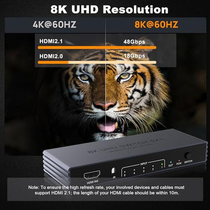 HDMI Switch 5 in 1 Out, 8K@60Hz 4K@240Hz HDMI 2.1 Splitter, 48Gbps Ultra HDMI Switcher with Remote, Supports 3D/HDR10+/HDCP2.3, Compatible with PS5/4 Xbox Nintendo Switch Apple TV Roku Fire Stick