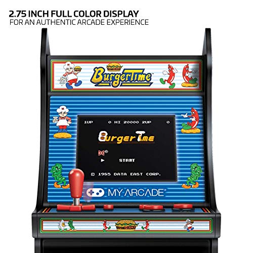 Namco Micro Players (Parent) (Burgertime) - style: Burgertime