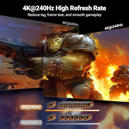 UGREEN 8K@60Hz HDMI Switch 5 in 1 Out Aluminum Support 4K@240Hz HDR10+ HDCP 2.3 CEC HDMI 2.1 Switcher Splitter with Power Adapter Compatible with PS5/4 Xbox Nintendo Switch Roku Apple TV Fire Stick