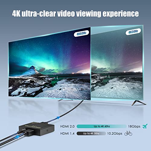 HDMI Splitter 1 in 2 Out 60Hz - HDCP Bypass 2.3, HDR, Dolby/DTS 5.1/7.1 - Compatible with Firestick 4k Max, PS3/PS5 & Elgato HD60s/x/Pro, Apple TV 4K, Retrotink, Roku Stick, NOT for Phone - size: Splitter 1x2 4K@60Hz