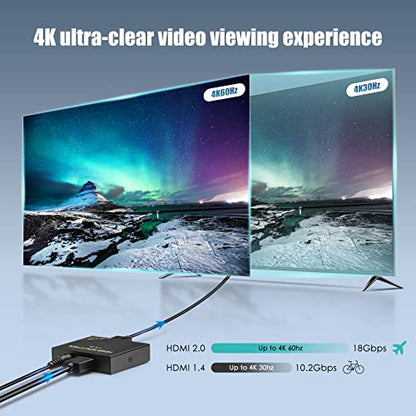 HDMI Splitter 1 in 2 Out 60Hz - HDCP Bypass 2.3, HDR, Dolby/DTS 5.1/7.1 - Compatible with Firestick 4k Max, PS3/PS5 & Elgato HD60s/x/Pro, Apple TV 4K, Retrotink, Roku Stick, NOT for Phone - size: Splitter 1x2 4K@60Hz