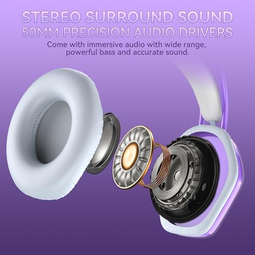 Wantek Cute Cat-Ear Gaming Headset - 50mm Drivers, Noise-Cancelling Mic, 3.5mm Wired Stylish & Lightweight Design (Purple) - color: Purple