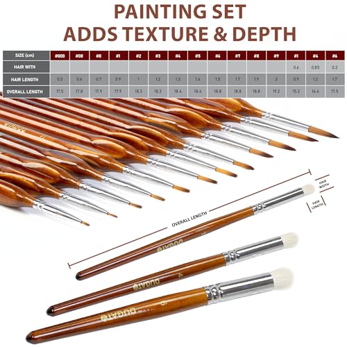 DUGATO Miniature & Dry Brush Set, Brown Model Brush for Warhammer, 15-Piece | Fine Detail Premium Nylon Bristle & Goat Hair Brushes for 40k, DnD, Citadel & Figurine, Feathering for Acrylic Oil Gouache - color: 15pcs Dry & Miniture Brush - Dark Brown