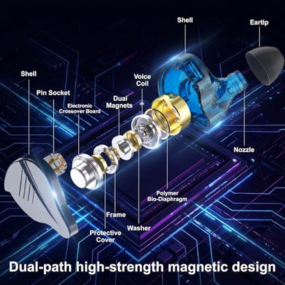 In Ear Monitor Headphones Dual Magnetic Dynamic Driver IEM with Mic, Blue | Hybrid Banlance Armature with Dynamic in Ear Headphones IEM Earphones Gaming Earbuds - color: YJS-819-Blue