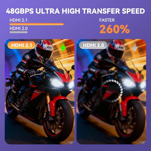 8K HDMI 2.1 Bi-Directional Switch, 3-in 1-Out & 1-in 3-Out, Support 8K@60Hz 4K@120Hz HDR+ Dolby Vision, HDMI 2.1 Splitter Compatible with PS5/4 Xbox Nintendo Switch Roku Apple TV Fire Stick