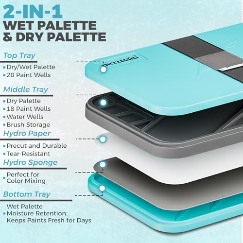 Stay Wet Palette for Acrylic Painting, Easy to Clean, Sturdy and Durable, Ideal for Painting Miniatures, Warhammer Painters, Students, Beginners, and Hobbyists - color: Blue