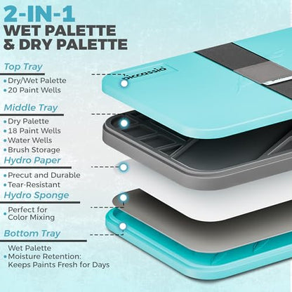 Stay Wet Palette for Acrylic Painting, Easy to Clean, Sturdy and Durable, Ideal for Painting Miniatures, Warhammer Painters, Students, Beginners, and Hobbyists - color: Blue