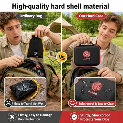 Hard DND Dice Case for 5 Polyhedral Dice Sets, Case Only | Hard shell dice case, holds 5 polyhedral sets, with removable divider and dual mesh pockets for DND/RPG game nights - color: Red