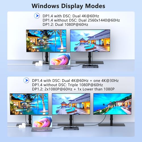 Laptop Docking Station 3 Monitors for Dell/HP/Lenovo/Mac, 15 in 1 USB C Docking Station Dual Monitor with M.2 NVMe SSD Slot, 4K@60Hz Triple Display Dock with HDMI/Displayport/PD/LAN/SD/TF/10Gbps USB - style: 15 IN 1