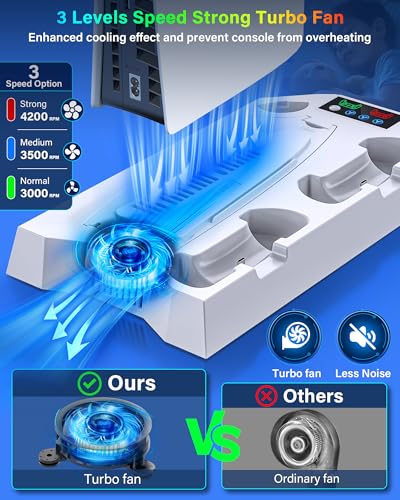 PS5/PS5 Slim/PS5 Pro Stand and Cooling Station with Dual Controller Charging Station for PlayStation 5 Console, PS5 Accessories Incl. Controller Charger, Cooling Fan, Headset Holder, 3 USB Hub, White - color: White