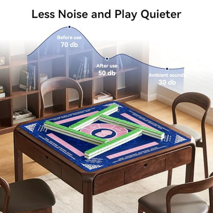32.4x32.4 Inch Dice Mahjong Mat with 3MM Noise Reduction | Non-Slip American Mahjong Mat for Poker, Card, Board & Tile Games, Dominoes, Ships Rolled No Creases Mahjong Gifts - color: Royal Blue