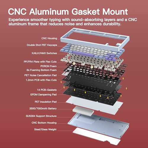 KEEBMONKEY WOBKEY Rainy 75 CNC Aluminum HMX/JWK/Cocoa Switches Triple-Mode Connectivity Mechanical Keyboard with Superior Acoustics, RGB/FR4/Silver SUS304/7000mAh/Cocoa Switch (Pro - Red Velvet) - style: Pro - Red Velvet